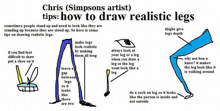 Drawing Tips (12 pics)