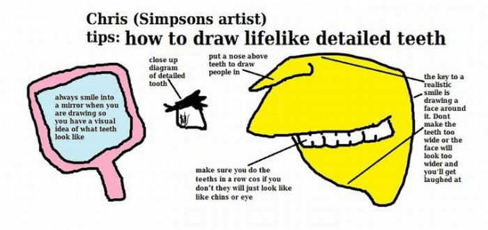 Drawing Tips (12 pics)