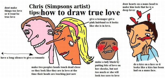 Drawing Tips (12 pics)