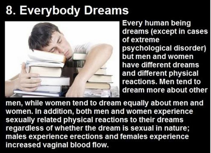 Facts About Dreams (11 pics)