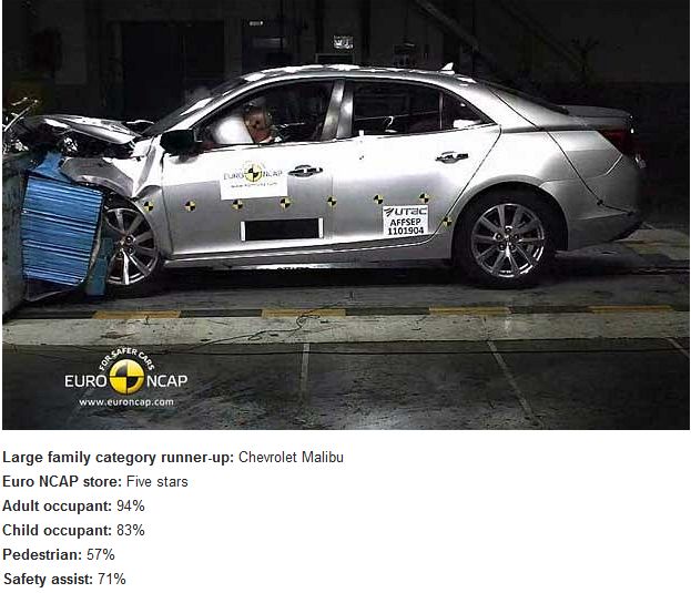 The Safest Cars (10 pics)