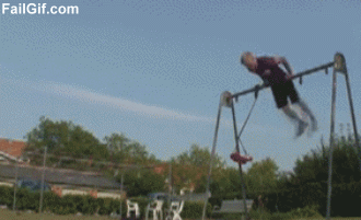 Fail Gifs (25 gifs)