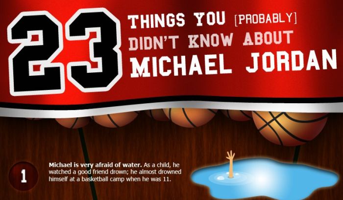 23 Things You Don’t Know About Michael Jordan (infographic)