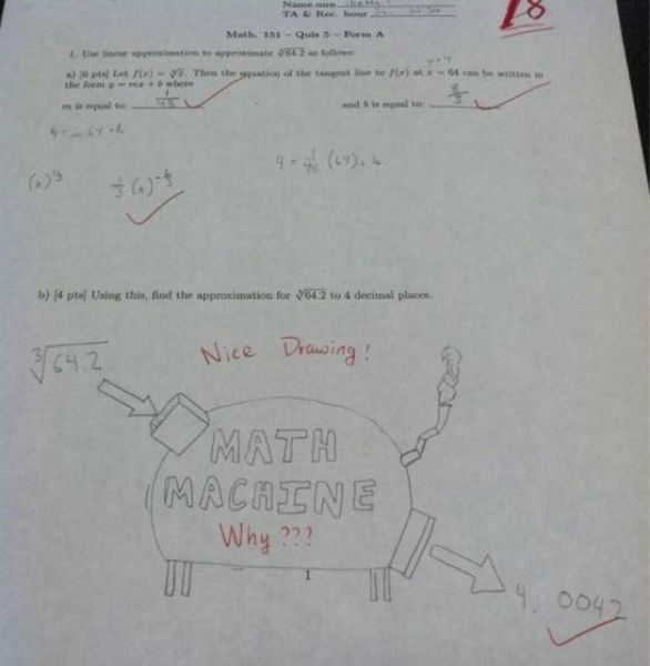 Funny Exam Answers. Part 4 (69 pics)