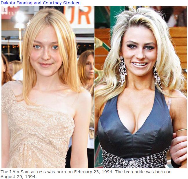 All These Stars Are The Same Age (14 pics)