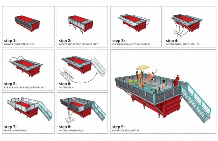 Dumpster Swimming Pools (13 pics)