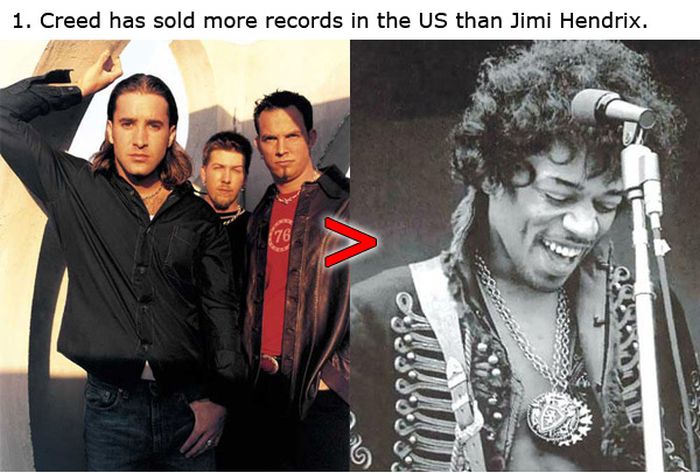 Depressing Facts About Popular Music (12 pics)