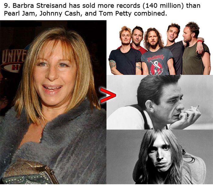 Depressing Facts About Popular Music (12 pics)