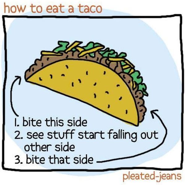 How To Eat… (11 pics)