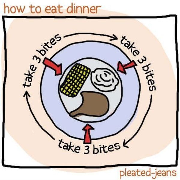 How To Eat… (11 pics)
