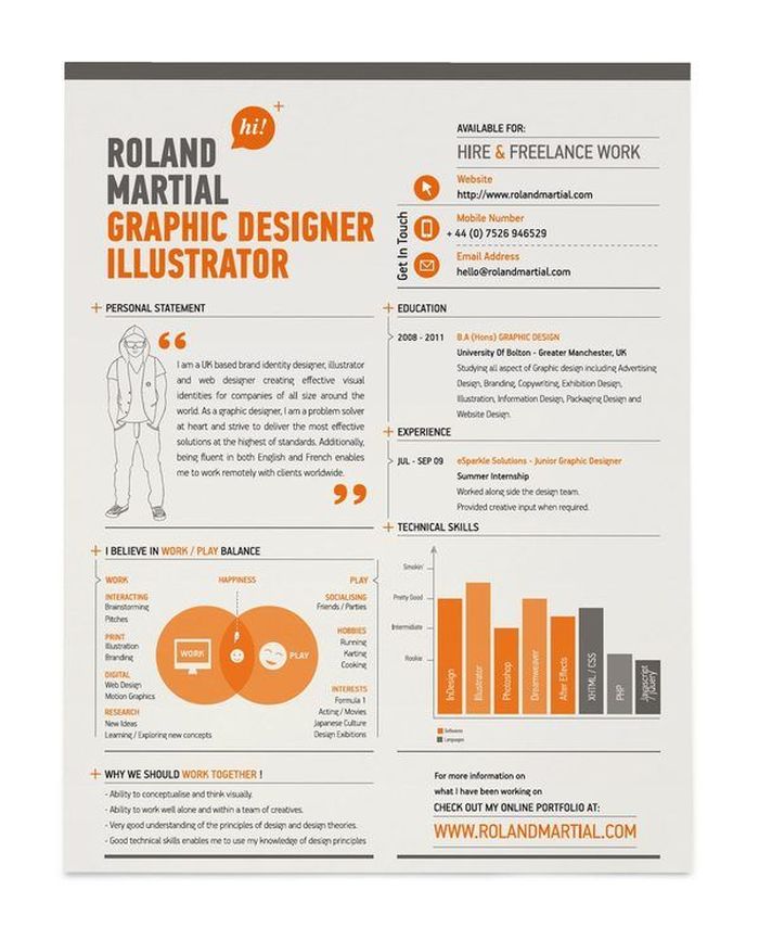 Creative Resume Designs. Part 2 (24 pics)