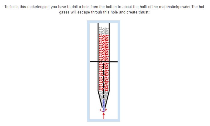 How to Build Real Rockets (6 pics)