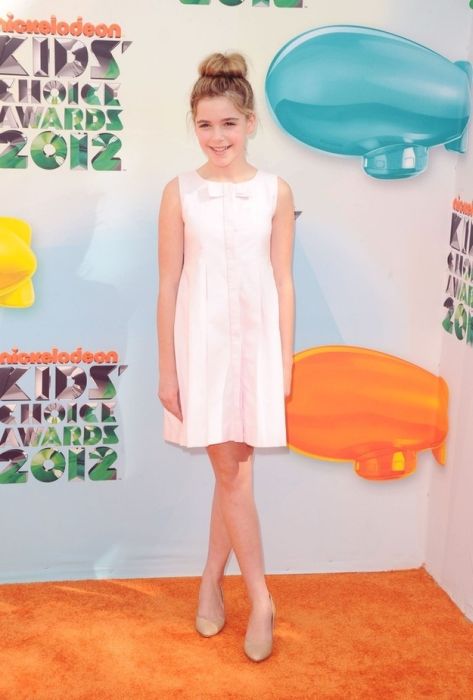 Fashion At The Kids Choice Awards (43 pics)