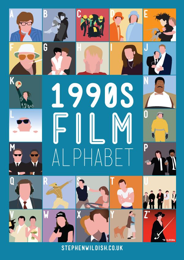 Stephen Wildish’s ‘Film Alphabet’ Poster Series (6 pics)