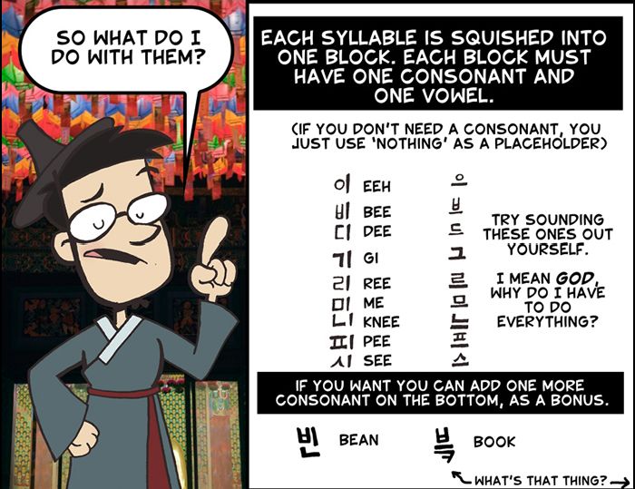 Learn to Read Korean in 15 Minutes (8 pics)
