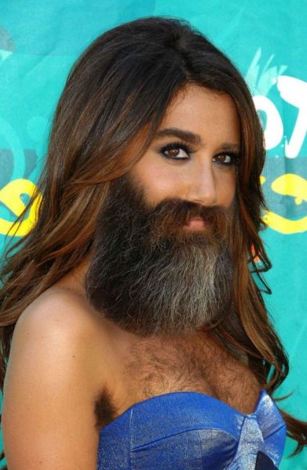 Celebrities with Beards (48 pics)