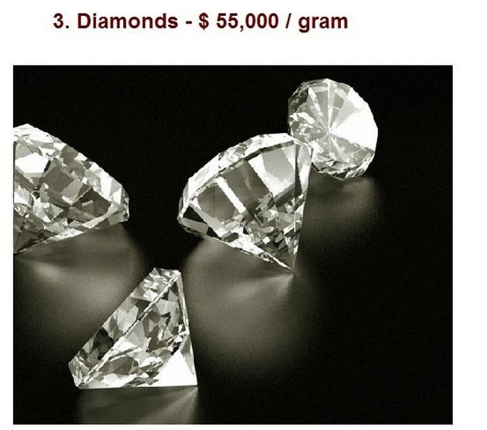 Most Expensive Materials in the World (16 pics)