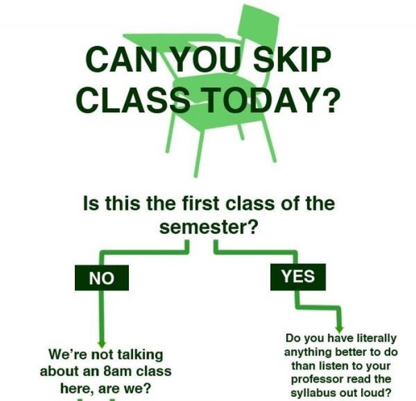 Can You Skip Class Today? (1 pic)
