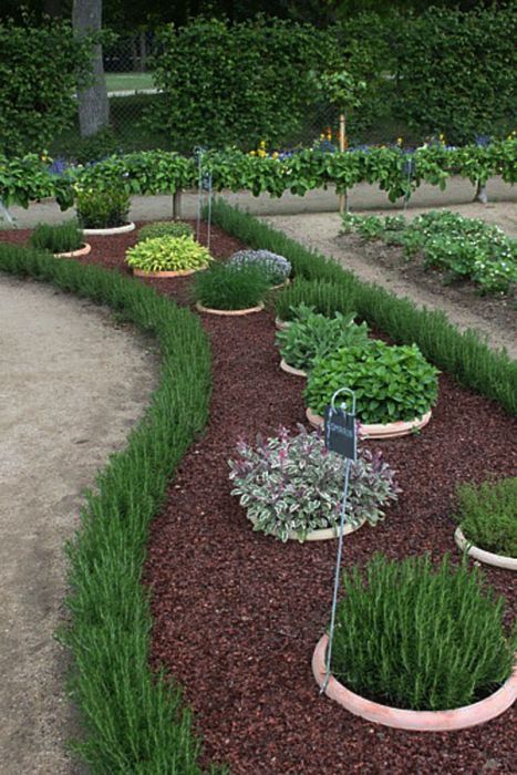 Garden Design Ideas (36 pics)