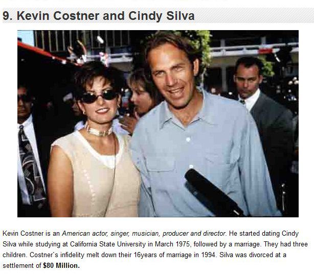 The Most Expensive Celebrity Divorces Ever (10 pics)