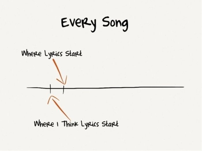 Problems We Hate (24 pics)