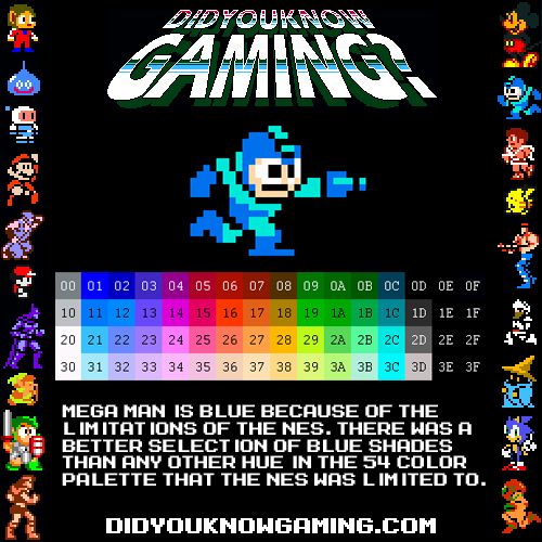 Very Interesting Gaming Facts (20 pics)