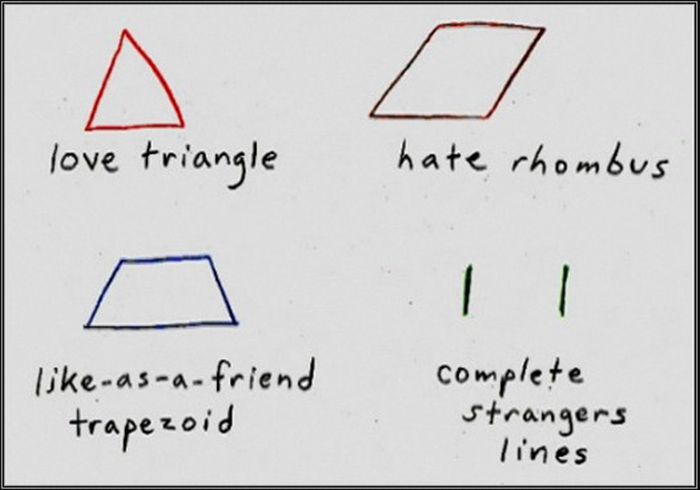 Important Things by Demetri Martin (20 pics)