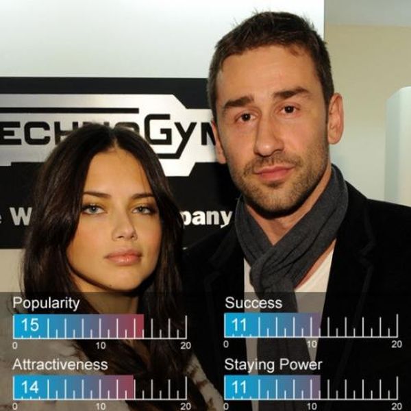 Hottest Celebrity Couples of 2012 (25 pics)