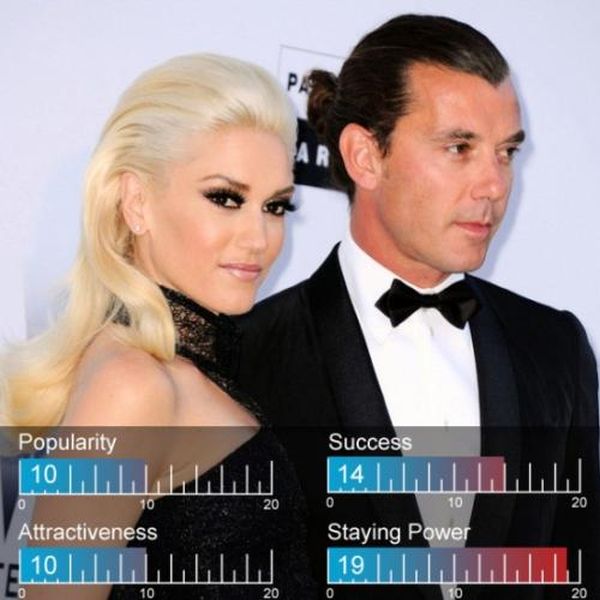 Hottest Celebrity Couples of 2012 (25 pics) Hottest Celebrity Couples of 2012 (25 pics)