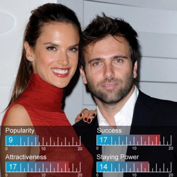 Hottest Celebrity Couples of 2012 (25 pics) Hottest Celebrity Couples of 2012 (25 pics)