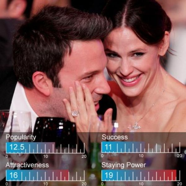 Hottest Celebrity Couples of 2012 (25 pics) Hottest Celebrity Couples of 2012 (25 pics)
