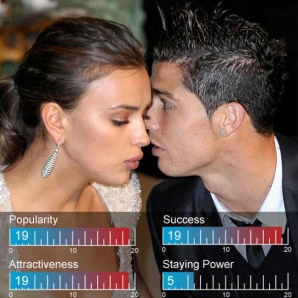 Hottest Celebrity Couples of 2012 (25 pics) Hottest Celebrity Couples of 2012 (25 pics)