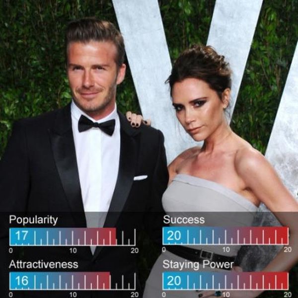 Hottest Celebrity Couples of 2012 (25 pics) Hottest Celebrity Couples of 2012 (25 pics)