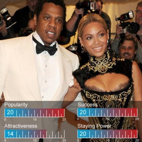 Hottest Celebrity Couples of 2012 (25 pics)