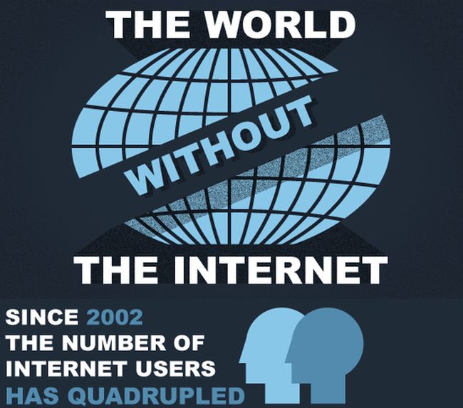 The World without the Internet (infographic)