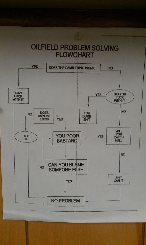 I Hate My Job. Part 4 (56 pics)