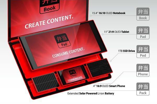 Futuristic Computer Design - Bento Pad (31 pics)