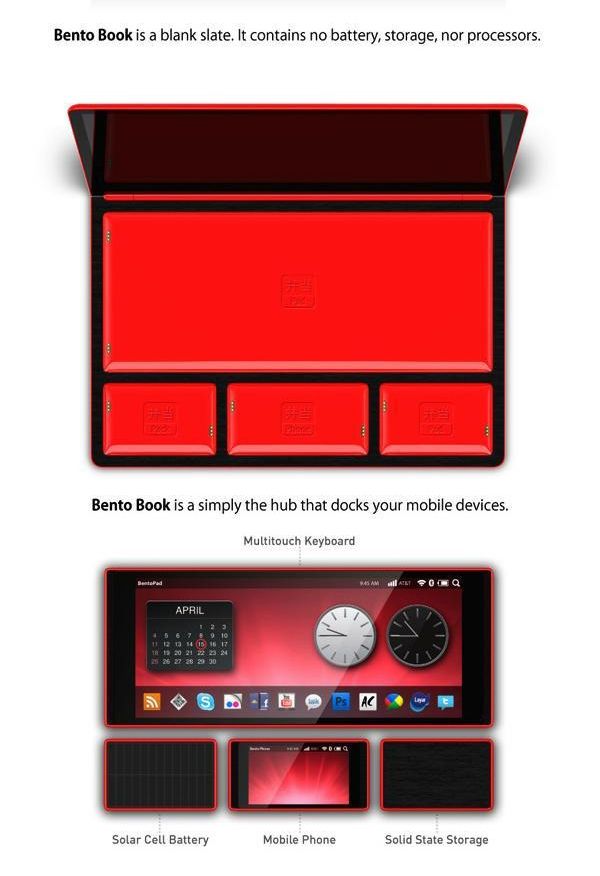 Futuristic Computer Design - Bento Pad (31 pics)