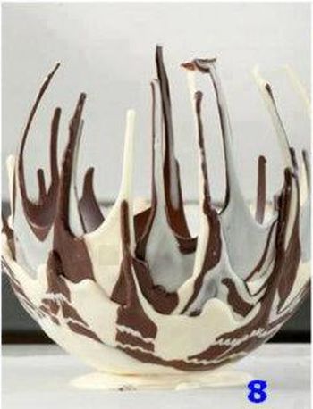 DIY Chocolate Happiness (9 pics)