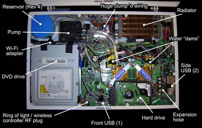Xbox 360 Laptop (28 pics)