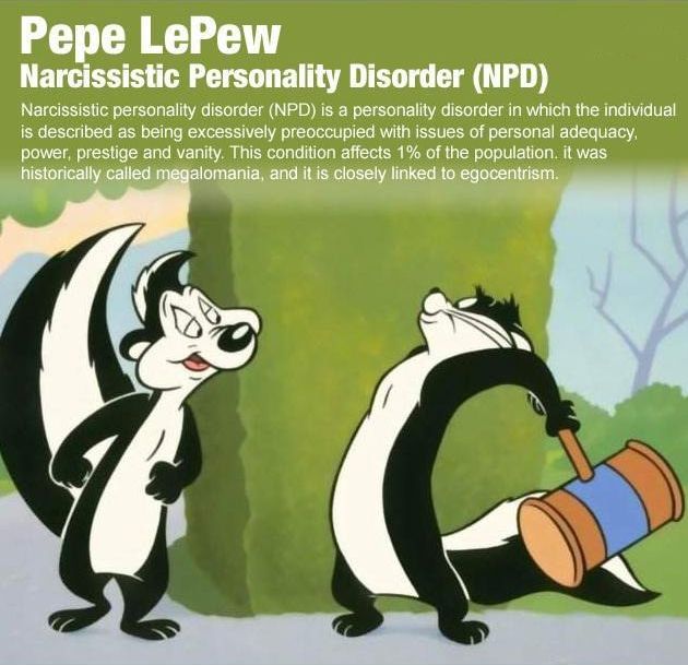 Cartoon Characters Exemplified as Psychiatric Disorders (7 pics)