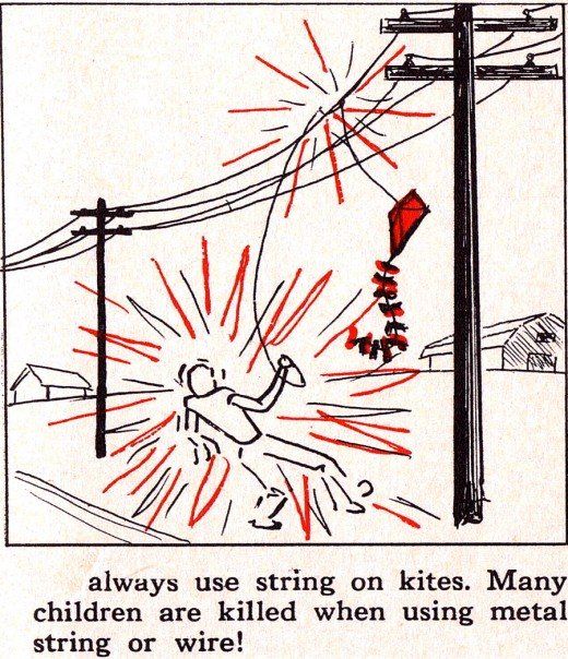 Official Safety Manual for American Children 50s (17 pics)