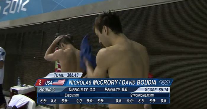 The Unnecessary Censorship Of Men's Olympic Diving (22 pics)