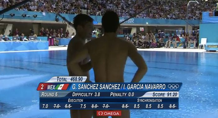 The Unnecessary Censorship Of Men's Olympic Diving (22 pics)