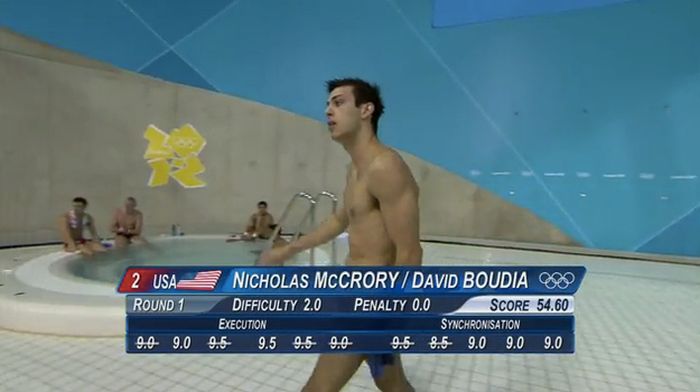 The Unnecessary Censorship Of Men's Olympic Diving (22 pics)