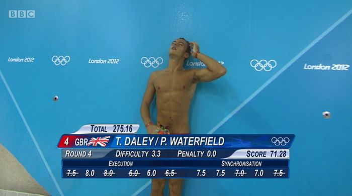 The Unnecessary Censorship Of Men's Olympic Diving (22 pics)
