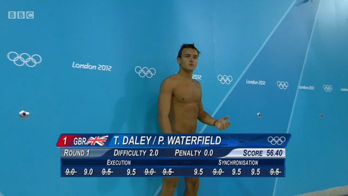 The Unnecessary Censorship Of Men's Olympic Diving (22 pics)