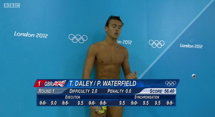 The Unnecessary Censorship Of Men's Olympic Diving (22 pics)