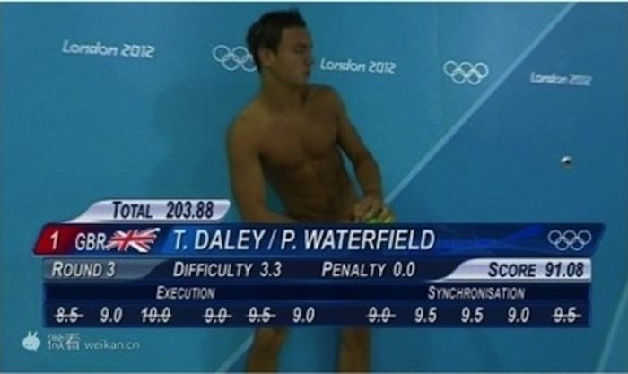 The Unnecessary Censorship Of Men's Olympic Diving (22 pics)