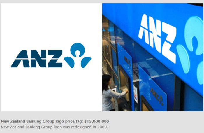 The Prices of Famous Logos (14 pics)